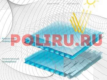 Теплопроводность поликарбоната -- прочный материал для сохранения тепла